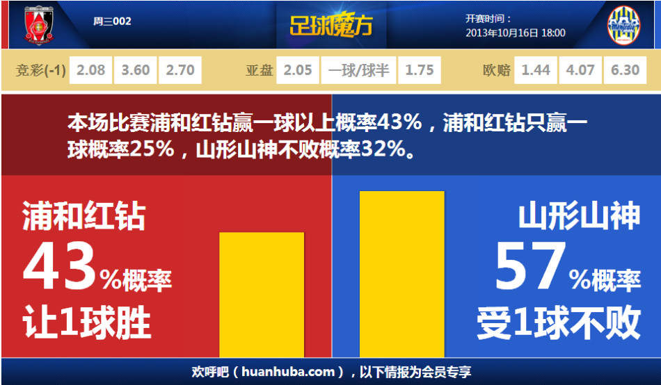 杜加里：多年來(lái)收買(mǎi)裁判的是巴薩不是皇馬 維尼修斯再這樣會(huì )被賣(mài)