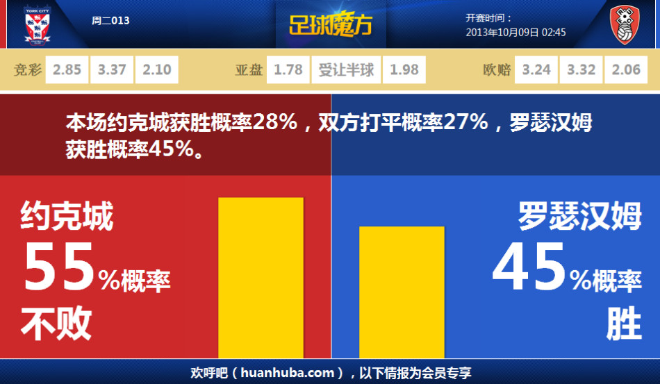 曼聯(lián)小將阿馬斯：努諾