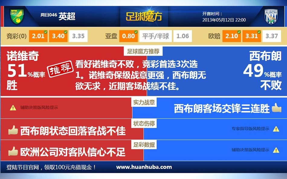 卡塞米羅打門(mén)被擋，達洛特得球補射入網(wǎng)！曼聯(lián)1