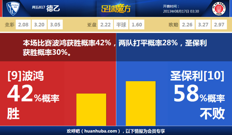[流言板]ESPN：東西合并1