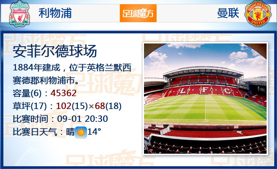 [流言板]高興不過(guò)5秒！塞克斯頓絕平3分后非常激動(dòng)，隨后被壓哨絕殺