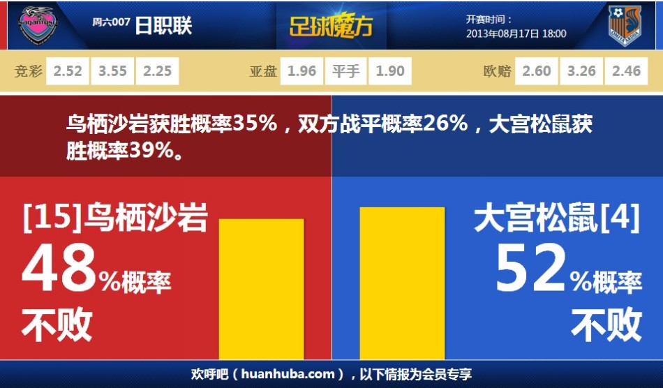 神兵天降！賈里德