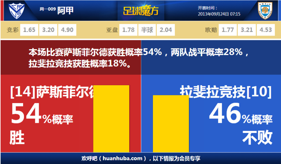 盧：我們最后時(shí)刻的防守沒(méi)什么失誤，只是他們投進(jìn)了