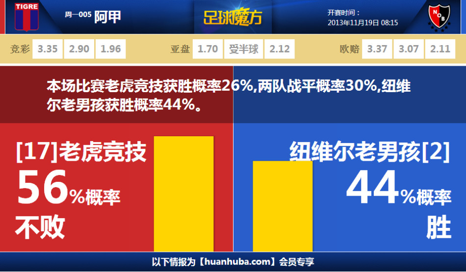泰晤士：歐足聯(lián)考慮改革國際預選賽賽制，參考歐國聯(lián)和歐冠模式