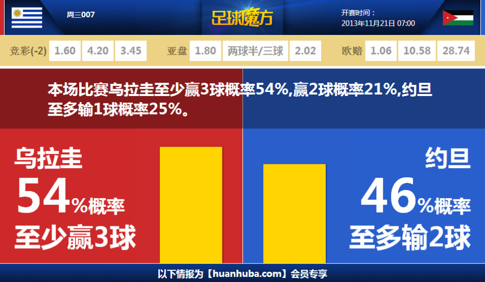 名宿：維爾茨確實(shí)表現掙扎，但英超就像另一種運動(dòng)需要去適應