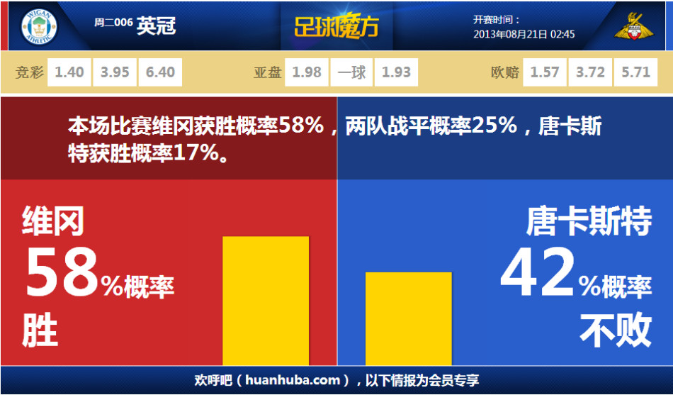 全能表現！小薩博尼斯16中8得到17分16板7助1斷