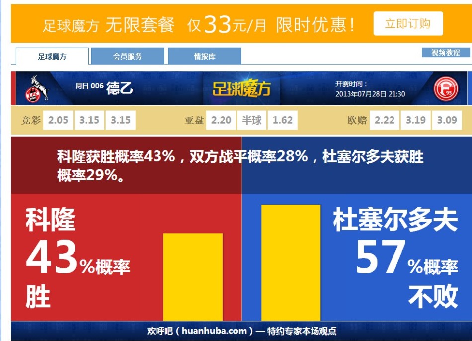 記者：格雷米奧有意買(mǎi)斷阿圖爾，將很快與尤文圖斯聯(lián)系談此事