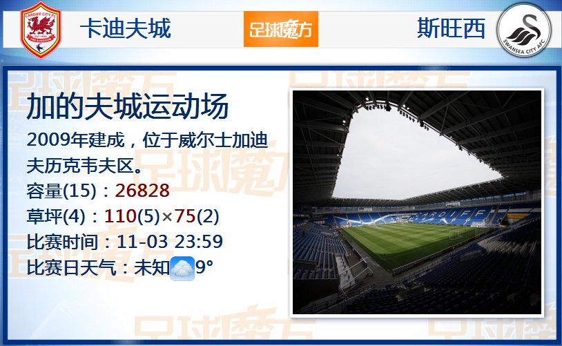 火箭球員無(wú)一人入選ESPN新賽季球星前50名