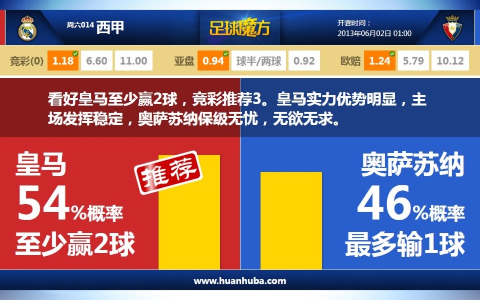 對手是DPOY？申京：不管面對莫布里還是其他任何人 我都不會(huì )退縮