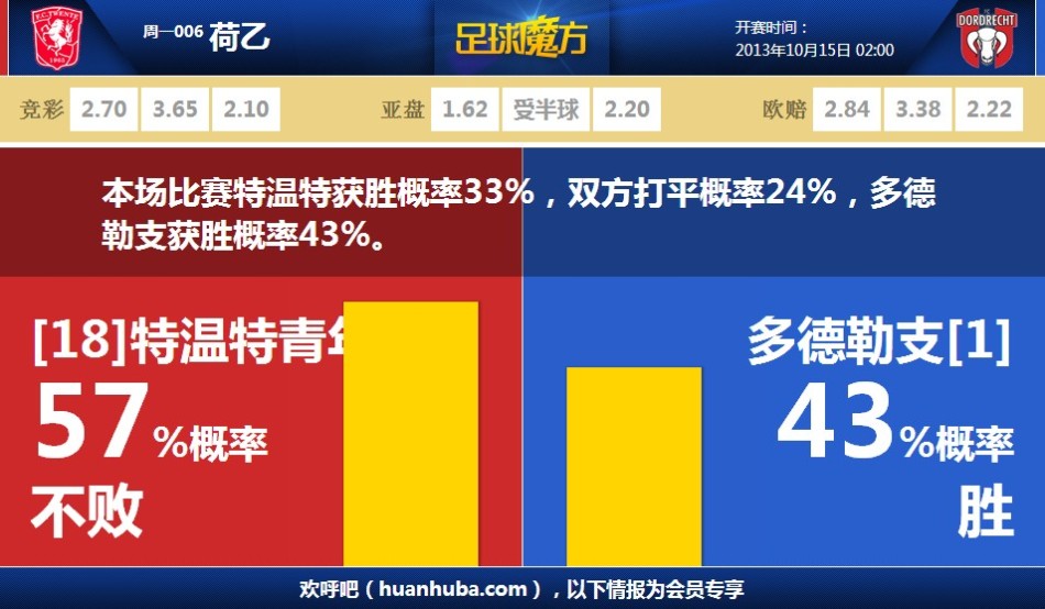 備戰新賽季！國安外援古加：季前賽期間全身心投入訓練，突破極限