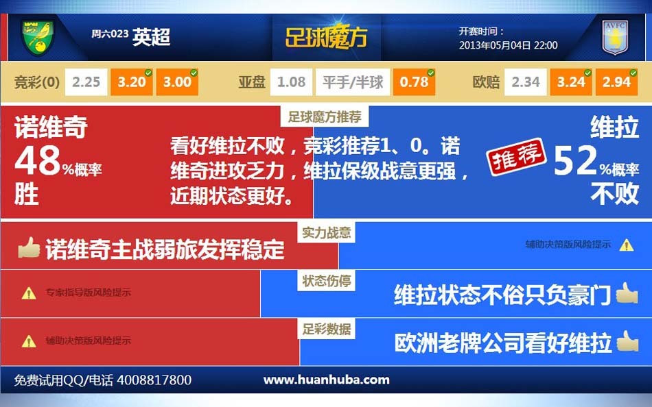 英雄沒(méi)有閃法師閃電拳PVE構筑推薦