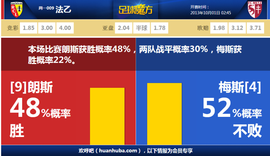 高盧雄雞昂首晉級！法國提前一輪直通2026世界杯 連續8屆進(jìn)世界杯