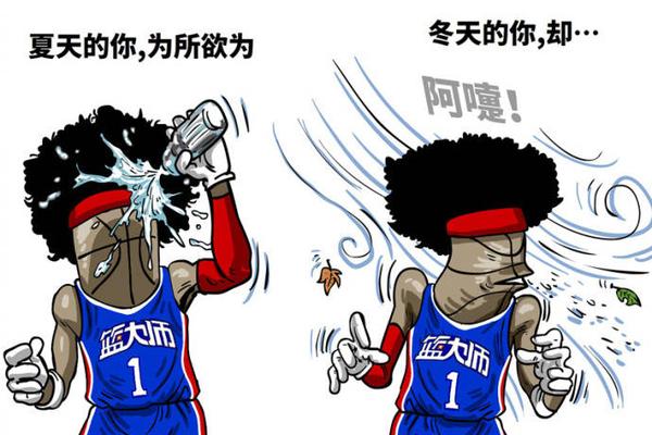 星塔旅人火系陣容搭配攻略