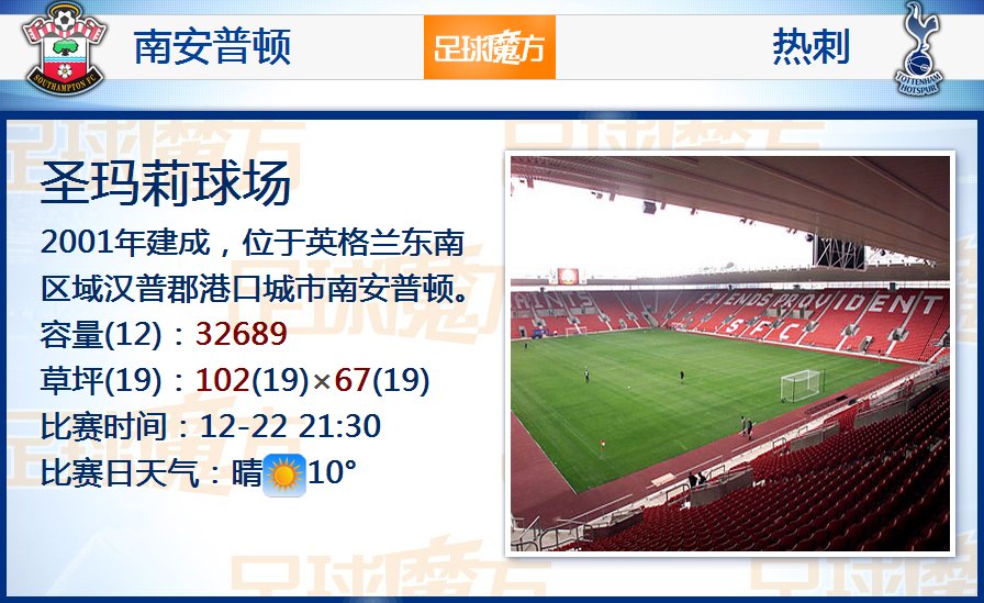 普利茅斯主席：魯尼總是做糟糕決定，但他打破了俱樂(lè )部里的壁壘老蔥                                                                2025-