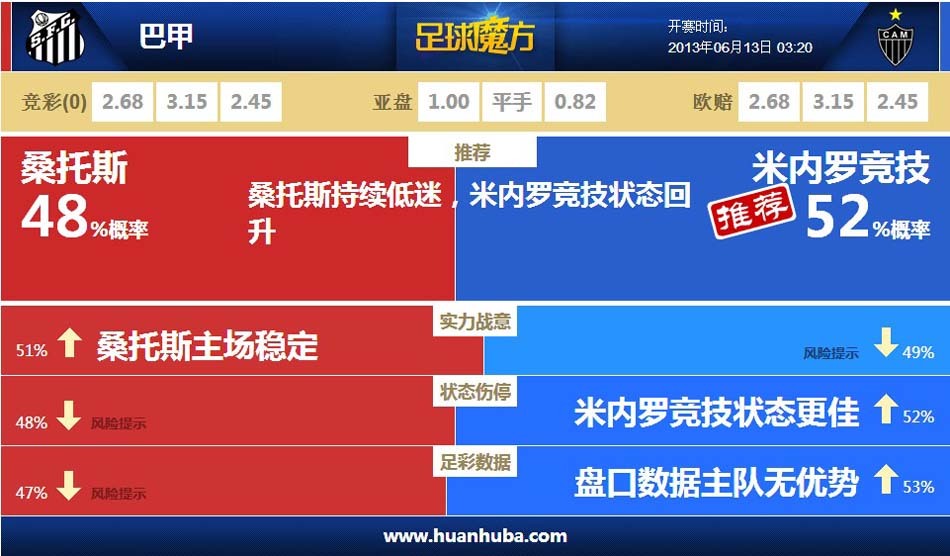上海海港vs云南玉昆 本場(chǎng)比賽首發(fā)陣容出爐