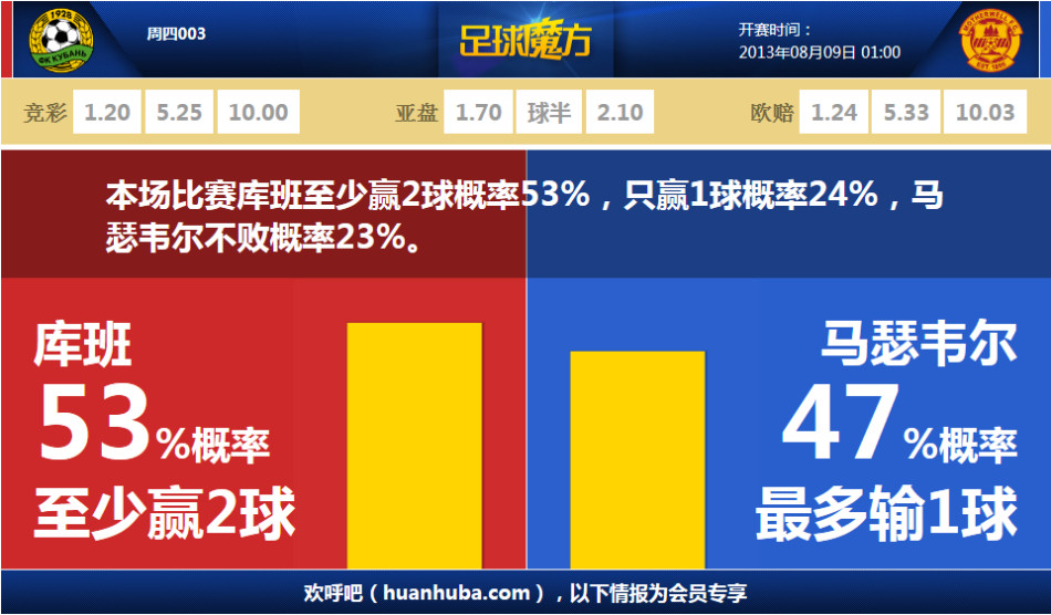 跳小羊什么時(shí)候出 公測上線(xiàn)時(shí)間預告