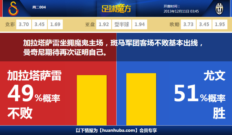 記者：阿里將與科莫簽約18個(gè)月，外加條件性續約一年條款