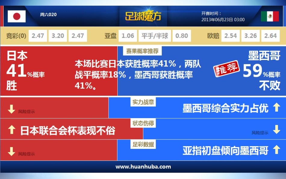 羅馬諾：國米和德弗里冬窗分手并非不可能，球員想參加世界杯