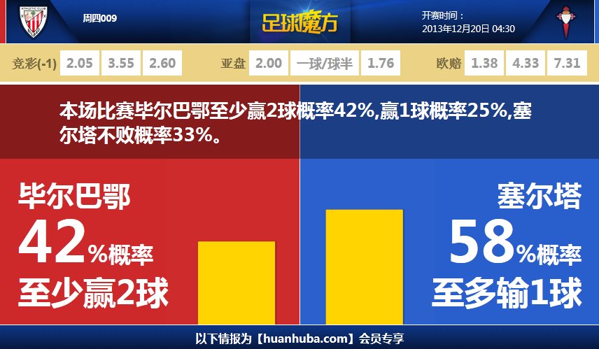 格羅索：總談歷史對年輕人無(wú)益，埃斯波西托證明意大利有優(yōu)秀小將