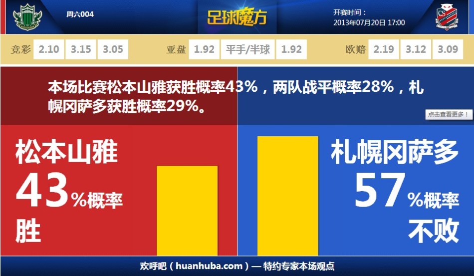 期待已久的手游奈里：浪潮即將登陸九游，這款手機游戲吸引了大批玩家的關(guān)注，想下載這款游戲，有很多粉絲都在問(wèn)九游小編奈里：浪潮好玩嗎？奈里：浪潮值不值得玩？現在就為大家來(lái)簡(jiǎn)單分析下，看看這款游戲的玩法特點(diǎn)