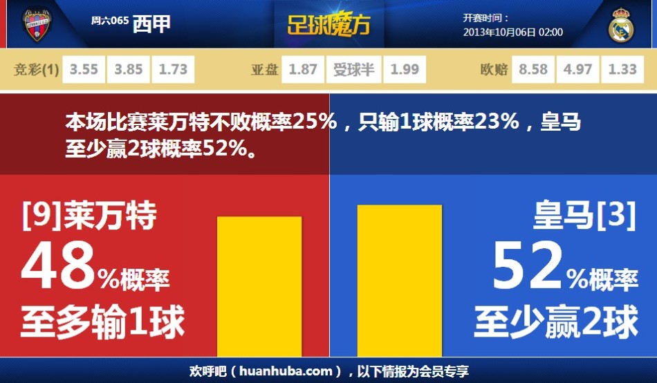 《永恒之塔2》迎來(lái)跨越式進(jìn)化 預計明年下半年將會(huì )推出