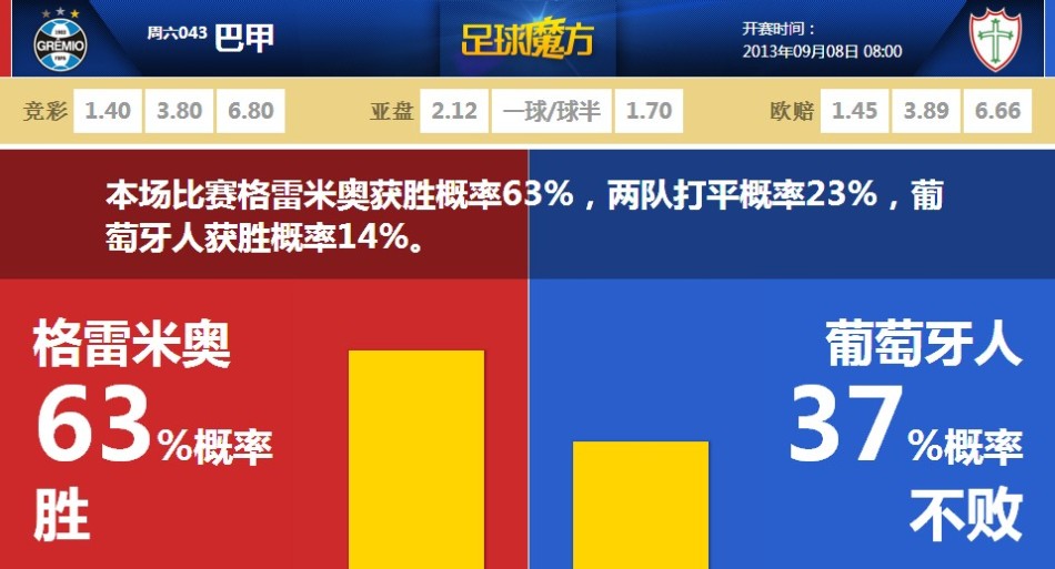 記者：滕哈赫依然是多特新帥候選人，但他想簽下一份長(cháng)約