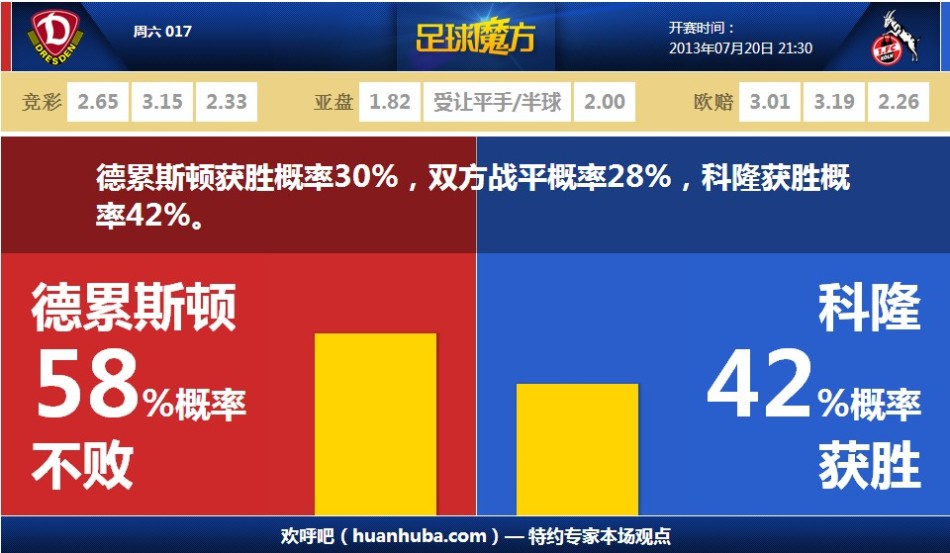 一出鬧??！40歲伊爾馬茲遭球迷辱罵怒而辭掉帥位，僅4天后又回歸