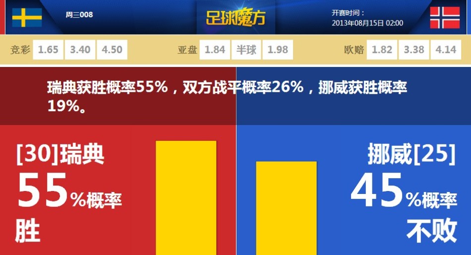 卡厄思夢(mèng)境深淵怎么打