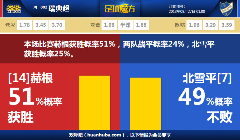 原神菲林斯用什么武器好