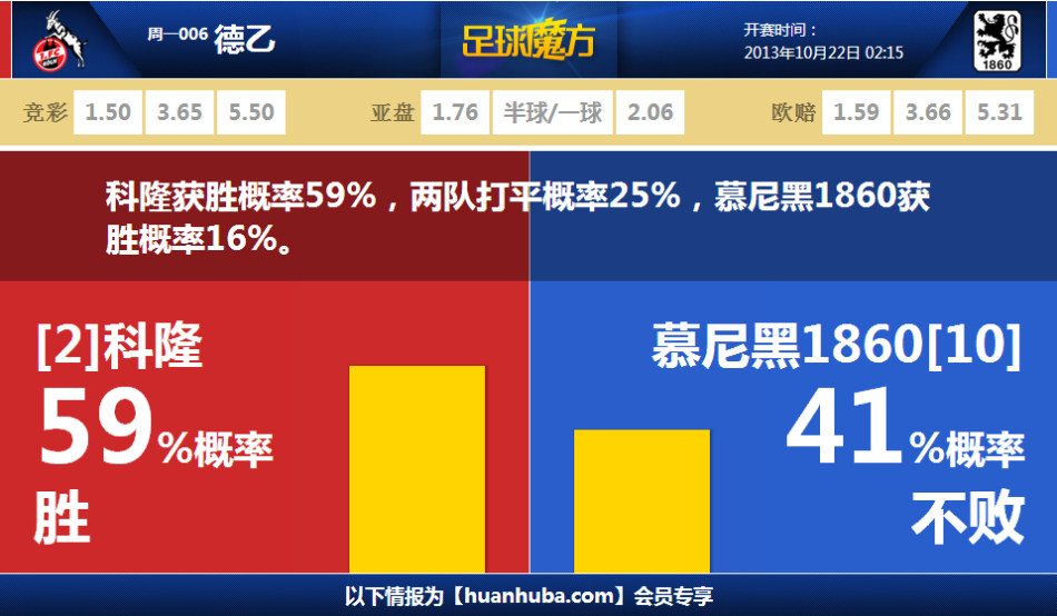 直播吧11月6日訊 NBA常規賽，獨行俠主場(chǎng)99-101不敵鵜鶘。本場(chǎng)比賽，弗拉格得到20分9籃板2助攻3搶斷2蓋帽；鵜鶘球員奎因砍下11分7籃板2助攻3搶斷。賽后鵜鶘官方曬出了兩人交換球衣的照片，并