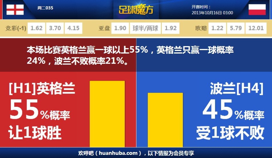 爐石傳說(shuō)雜役牧卡組代碼是什么