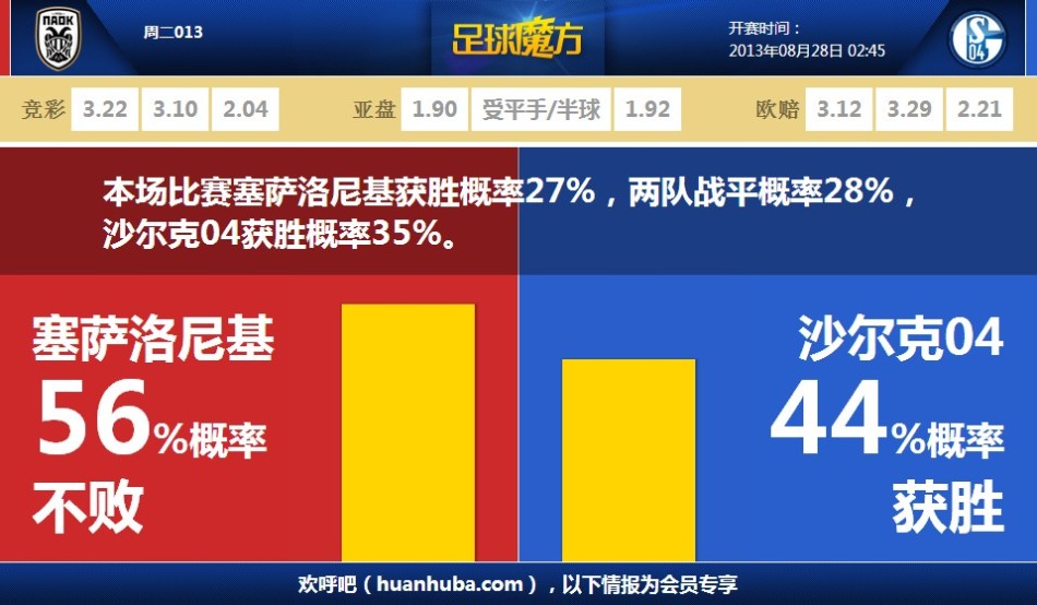 威少和三位不同的隊友同場(chǎng)砍過(guò)三雙 NBA歷史首人