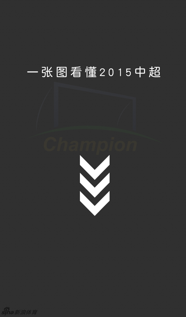 中超第28輪觀(guān)眾人數：山東泰山主場(chǎng)33612人居首，場(chǎng)均21519人