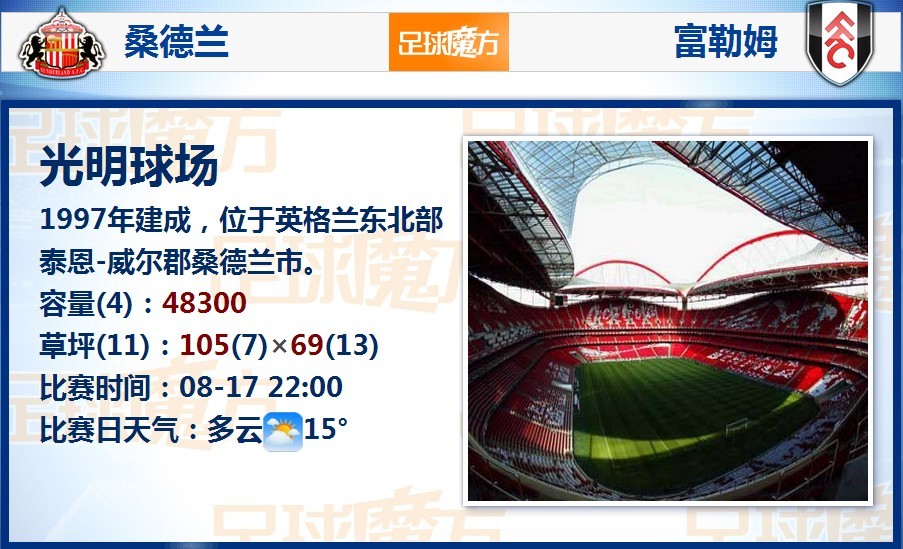 霍蘭談失利：堅持既定路線(xiàn)情緒不要有大起伏 像團隊一樣團結一起