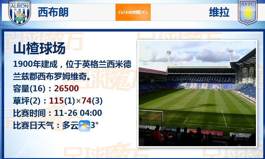 奧利斯vs門(mén)興數據：4次關(guān)鍵傳球，對抗8勝6，制造1個(gè)點(diǎn)球