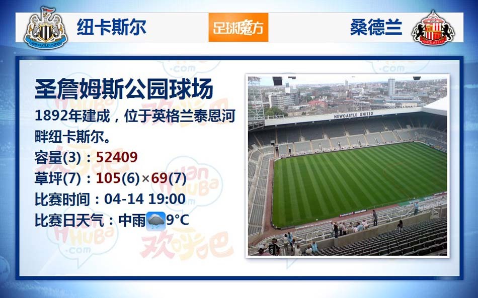 [流言板]格林：史密斯輕松就可以拿到兩雙，我們要有其他人站出來(lái)