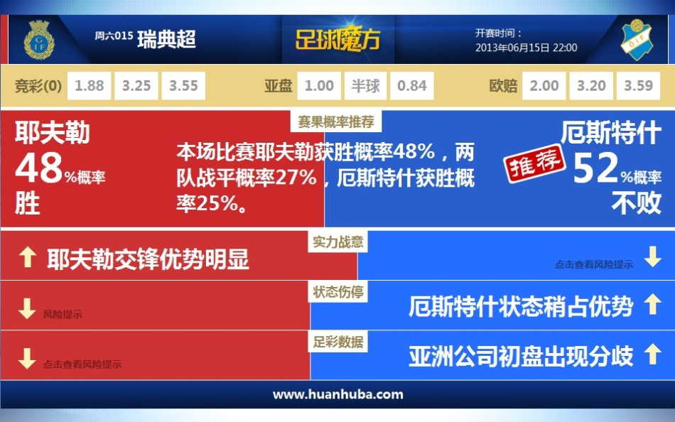 2025年11月24日法甲第13輪圖盧茲vs昂熱直播【24直播網(wǎng)】