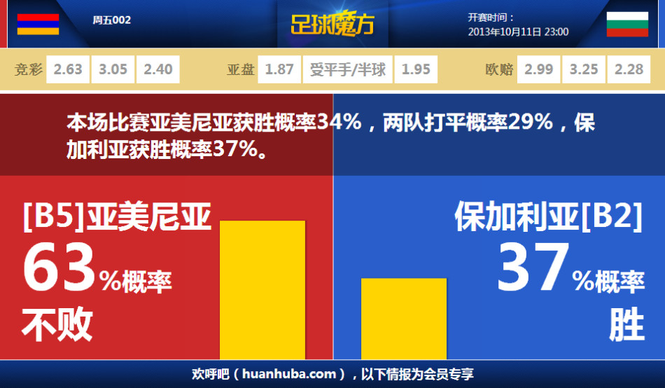 官方：水晶宮簽下黃潛前鋒耶雷米