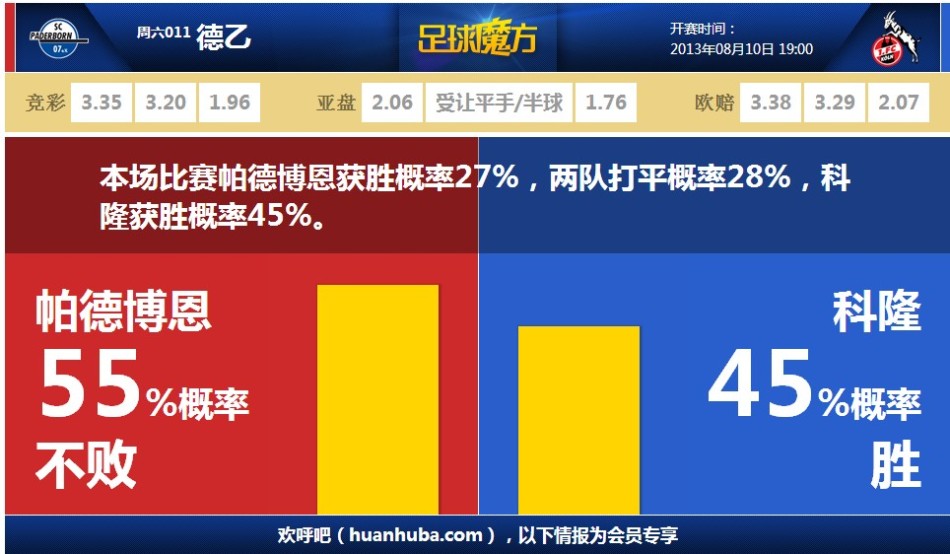 16球34次助攻！22歲謝爾基已經(jīng)在五大聯(lián)賽直接參與50球