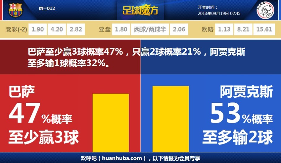 弗里克：希望為奧爾莫和維克托贏(yíng)得比賽，同時(shí)也為團隊贏(yíng)得比賽