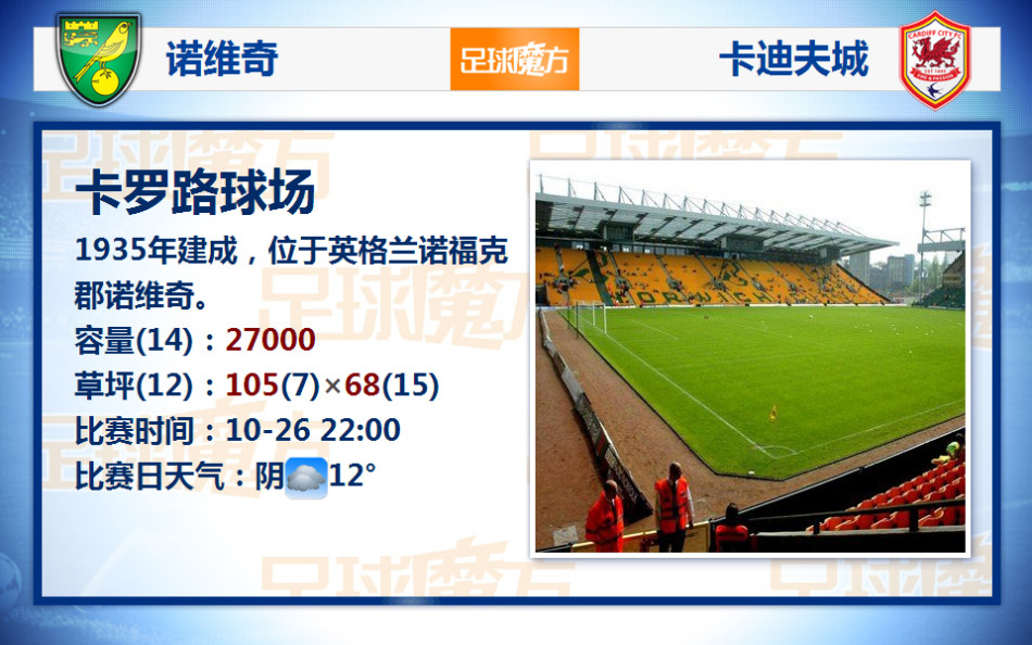 前輩的鼓勵！普雷斯蒂亞尼社媒紀念阿根廷首秀，迪馬利亞留言祝賀