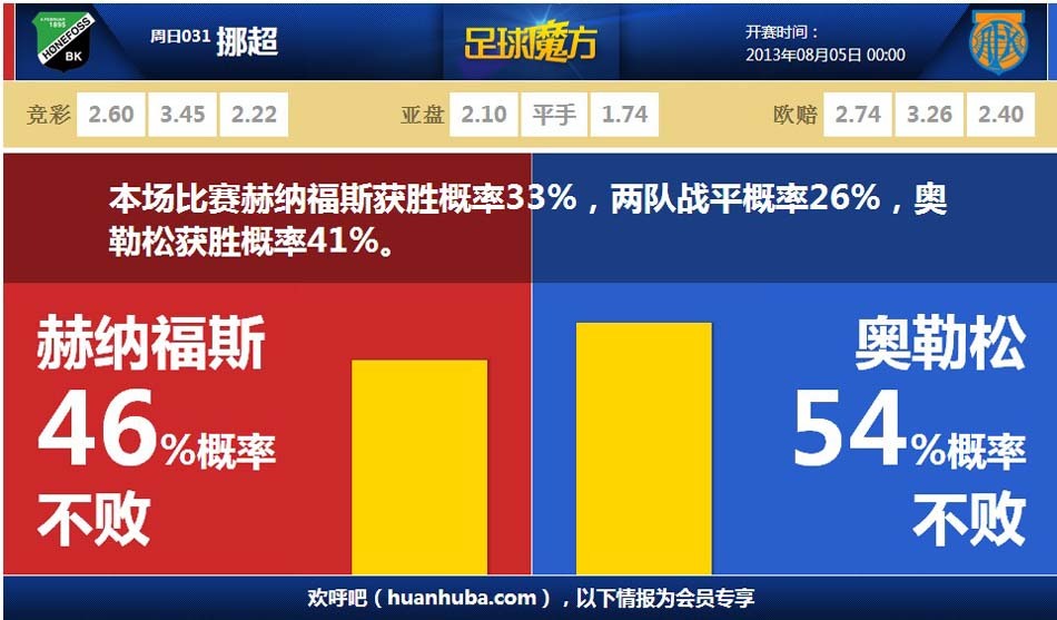 《燕云十六聲》不可逆成就