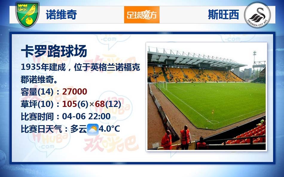 就輸在虐菜？挪威2戰墊底摩爾多瓦收獲15凈勝球，而意大利僅取4球數說(shuō)足球                                                                