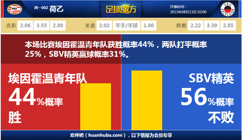 多納多尼：意大利再次面臨無(wú)緣世界杯的風(fēng)險，確實(shí)讓人難以接受