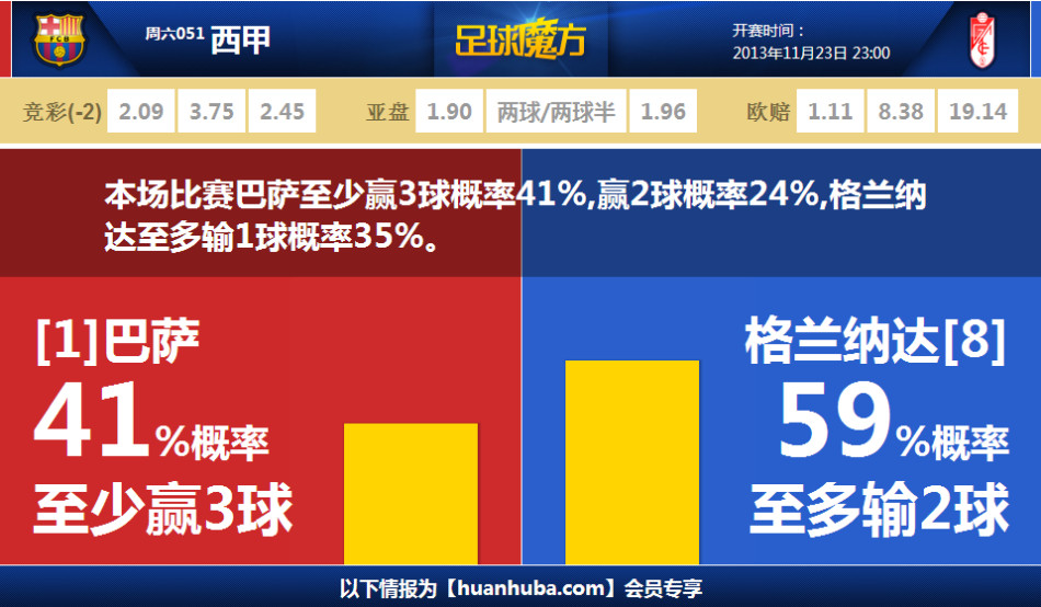 美職聯(lián)球員FC26能力值排行：梅西86居首 德保羅84排第2