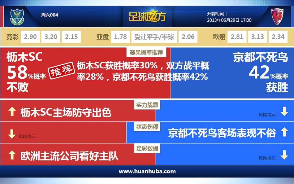 泰晤士：PSG隊內聲音高度一致，他們心中的金球首選是登貝萊
