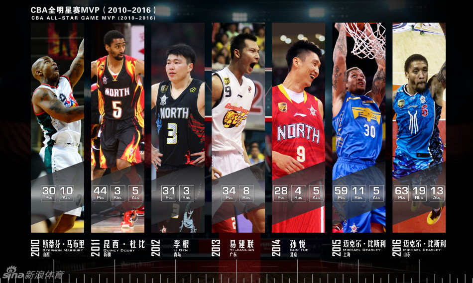 德轉評選美職聯(lián)2024年最佳球員 梅西當選