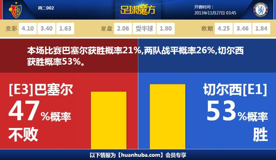 記者爆皇馬隊內派系沖突：阿隆索被架空 老佛爺力保維尼修斯