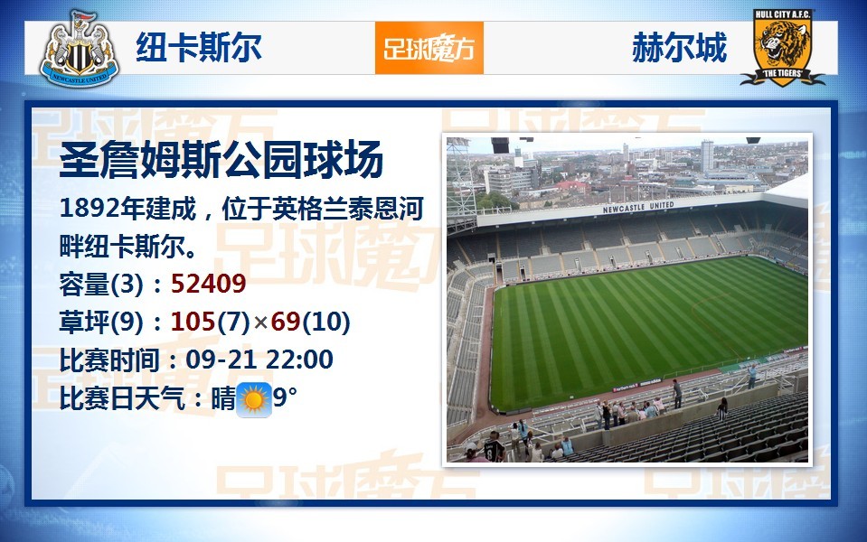 擊敗熱刺！埃梅里：我們即使0