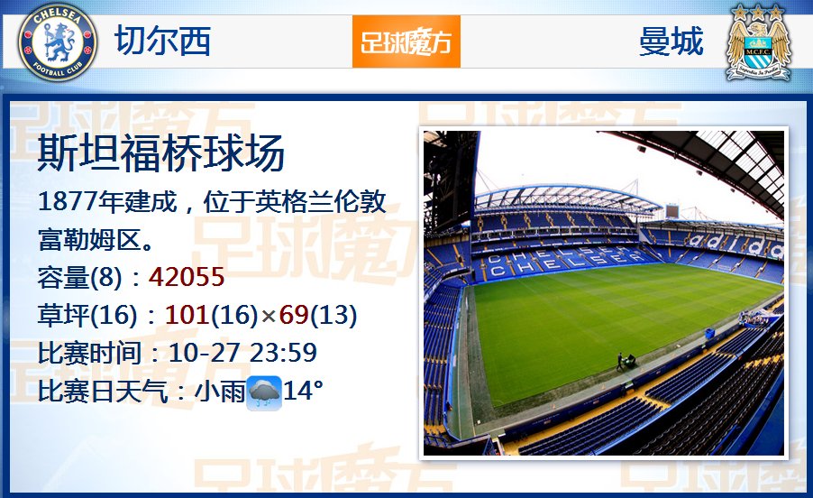 2025年8月30日中乙長(cháng)春喜都vs貴州筑城競技直播【24直播網(wǎng)】